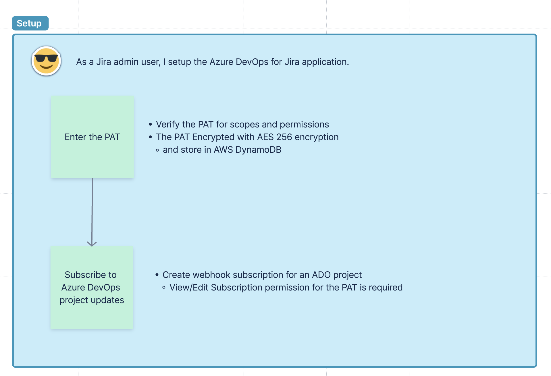 azure-devops-for-jira-01.png