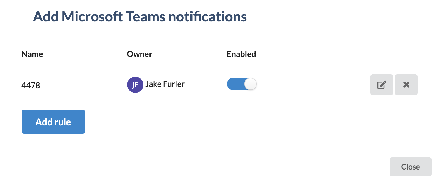 Advanced Microsoft Teams Confluence Connector for Confluence Cloud