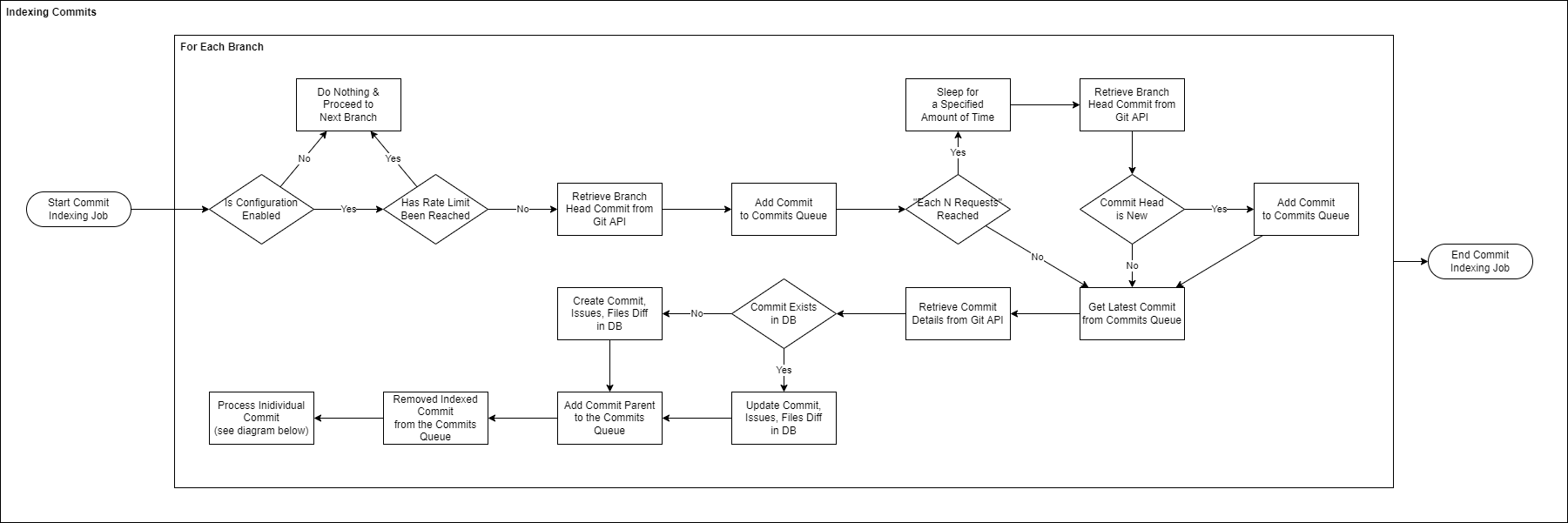 jigit-scaling-02.png