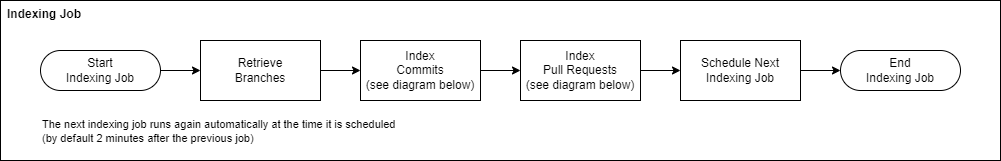 jigit-scaling-01.png